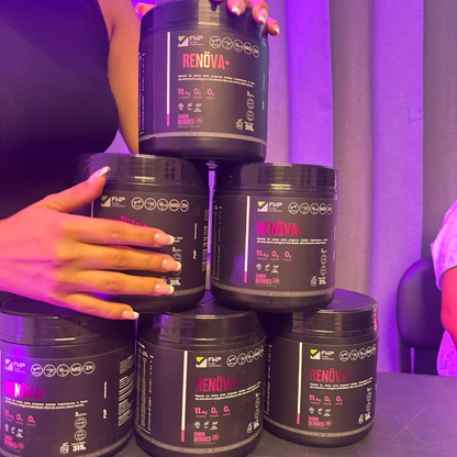 Colágeno RENÖVA+ con Resveratrol| Rutina de Cuidado Diario